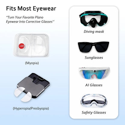 Optiflex Stick On Lenses
